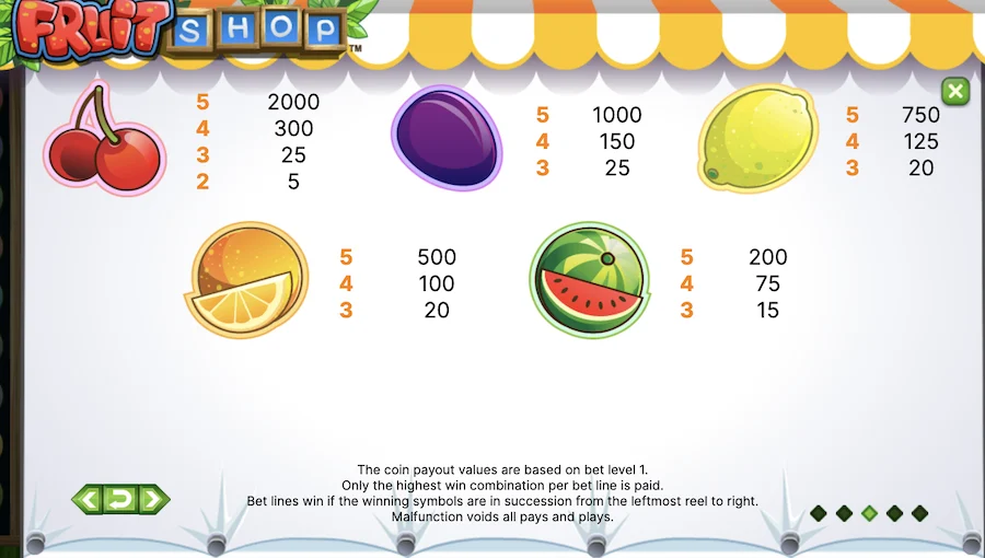 fruit shop opinia