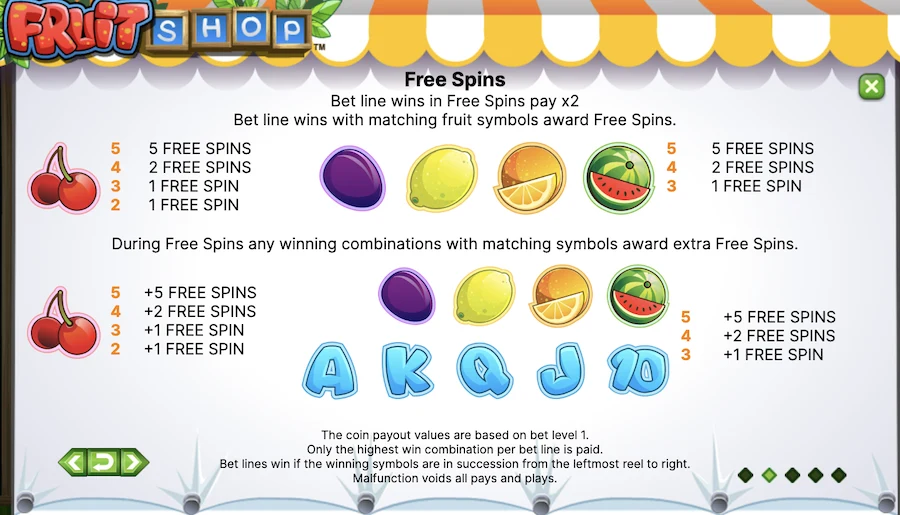 slot recenzja fruit shop