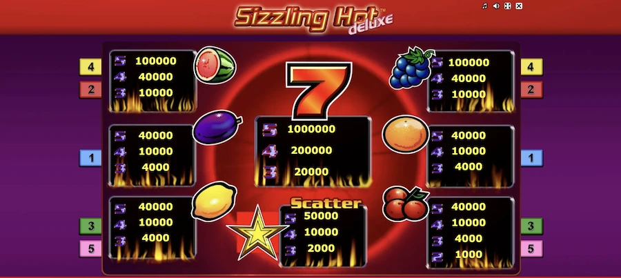 sizzling hot deluxe slot opinia