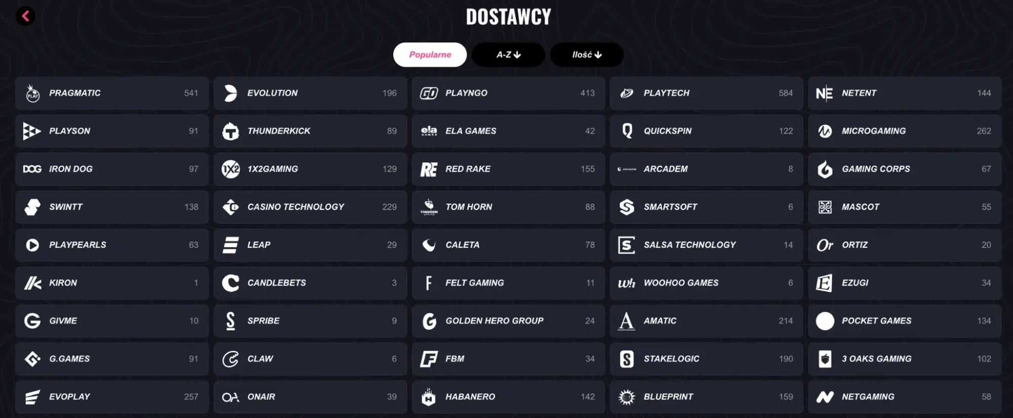 lunubet dostawcy