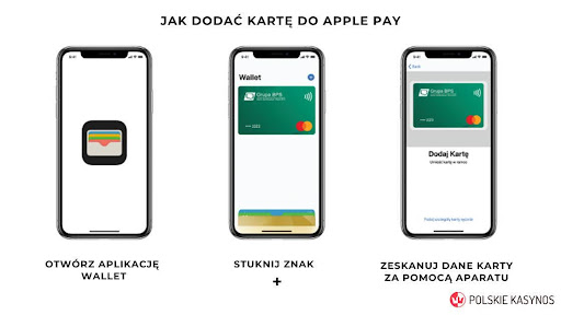 apple pay kasyno polska