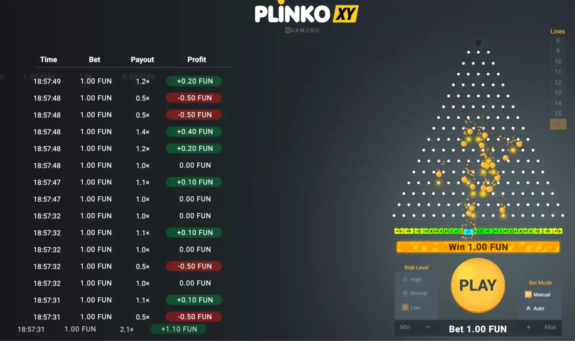 plinko xy wygranie