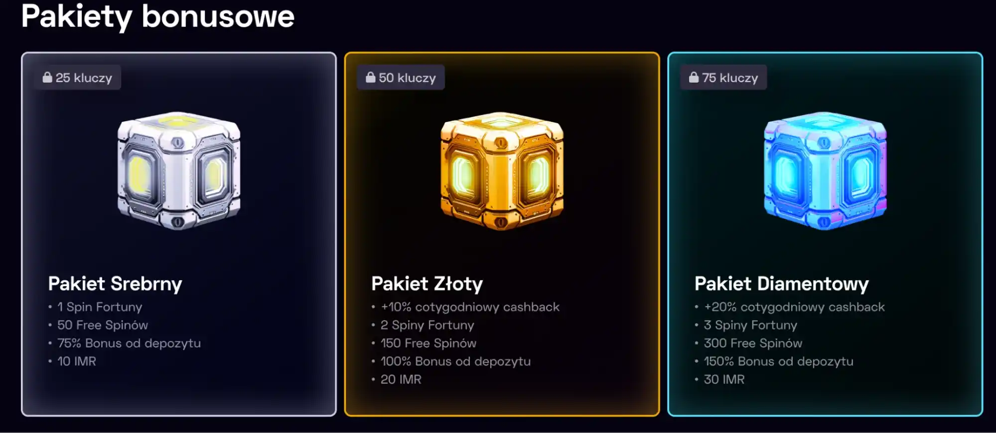 immerion pakiety bonusowe
