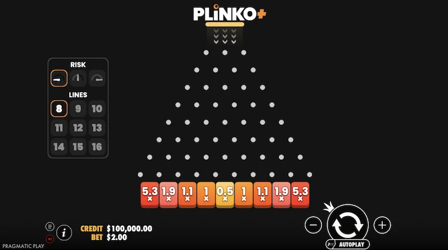 plinko plus recenzja